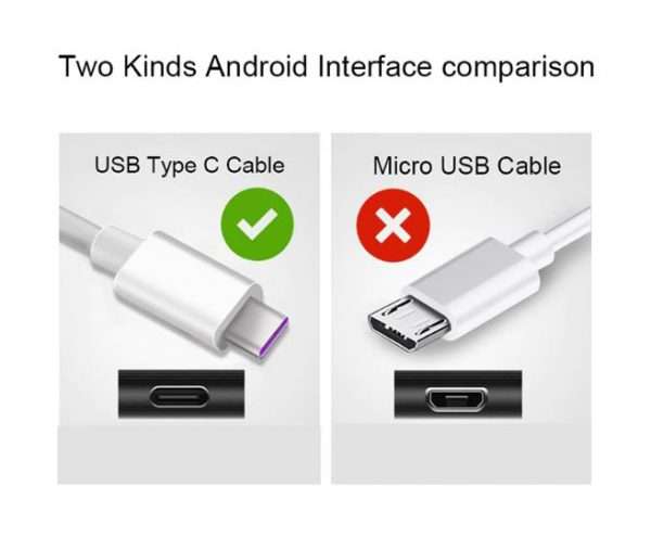 USB Charger Ports