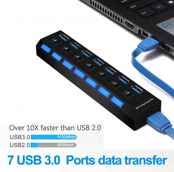 USB 7 Port Splitter Expander